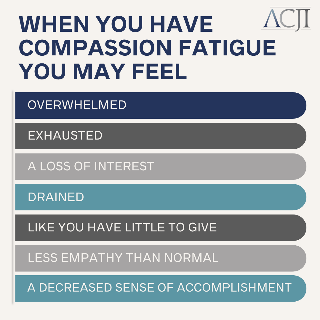 Do You Have Compassion Fatigue? » ACJI